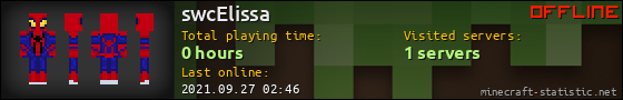 swcElissa userbar 560x90