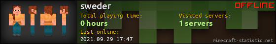 sweder userbar 560x90