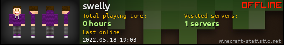 swelly userbar 560x90