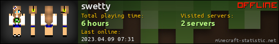 swetty userbar 560x90