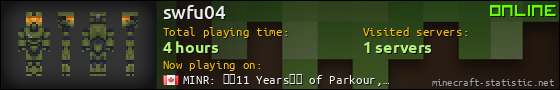 swfu04 userbar 560x90