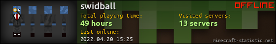 swidball userbar 560x90