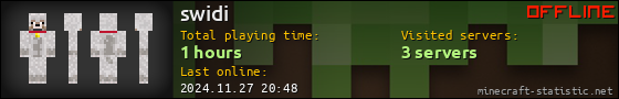 swidi userbar 560x90