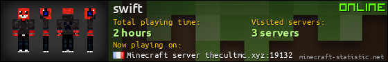 swift userbar 560x90