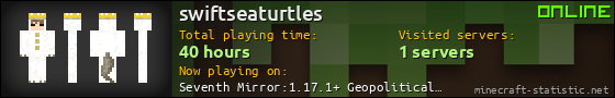 swiftseaturtles userbar 560x90