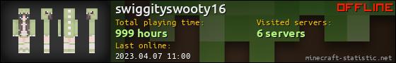 swiggityswooty16 userbar 560x90