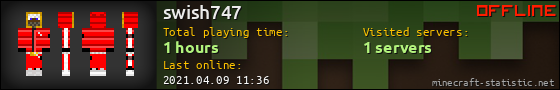 swish747 userbar 560x90