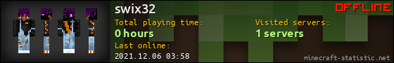 swix32 userbar 560x90