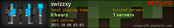 swizzxy userbar 560x90