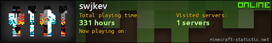 swjkev userbar 560x90