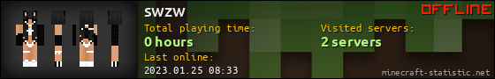 swzw userbar 560x90