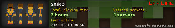 sxiko userbar 560x90