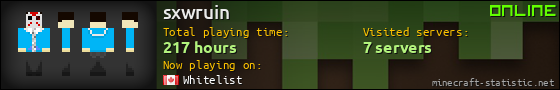 sxwruin userbar 560x90