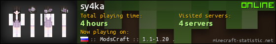 sy4ka userbar 560x90