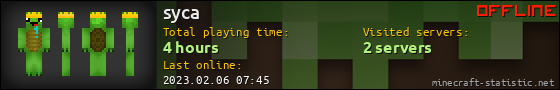 syca userbar 560x90