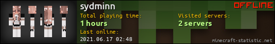 sydminn userbar 560x90