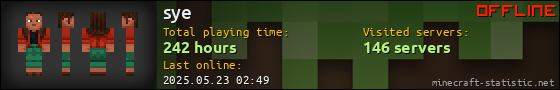 sye userbar 560x90