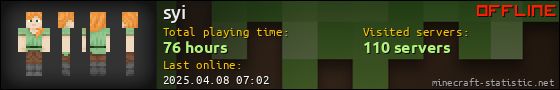 syi userbar 560x90