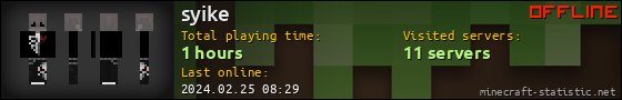 syike userbar 560x90