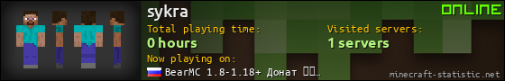 sykra userbar 560x90
