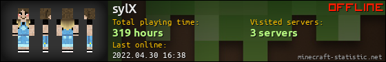 sylX userbar 560x90