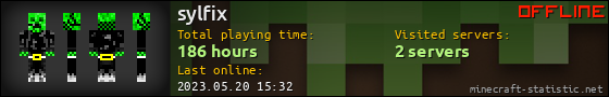 sylfix userbar 560x90
