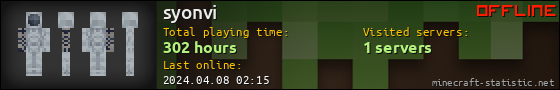 syonvi userbar 560x90