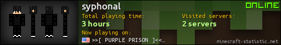syphonal userbar 560x90