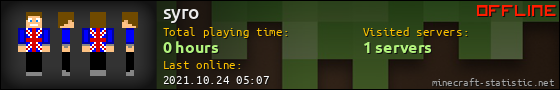 syro userbar 560x90