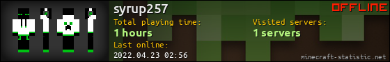 syrup257 userbar 560x90