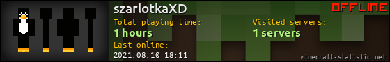 szarlotkaXD userbar 560x90