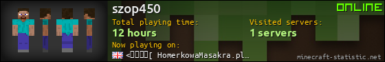 szop450 userbar 560x90
