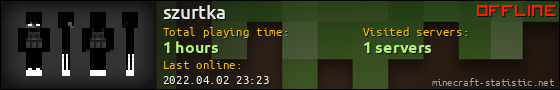 szurtka userbar 560x90