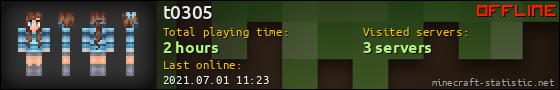 t0305 userbar 560x90