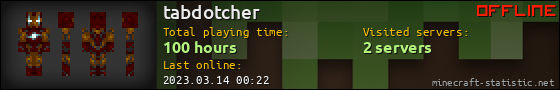 tabdotcher userbar 560x90