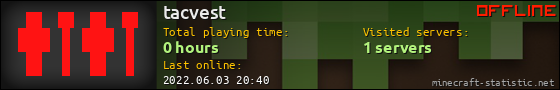 tacvest userbar 560x90