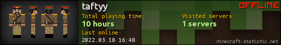 taftyy userbar 560x90