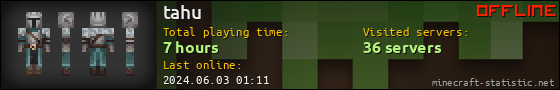 tahu userbar 560x90