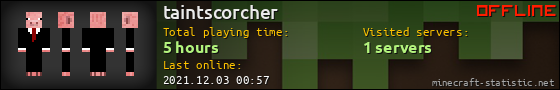 taintscorcher userbar 560x90