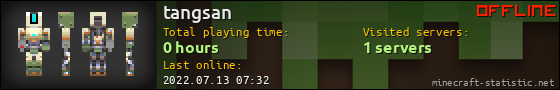 tangsan userbar 560x90