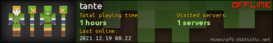 tante userbar 560x90
