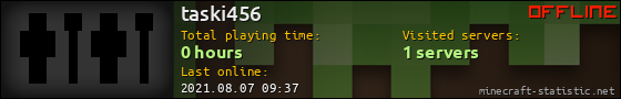 taski456 userbar 560x90