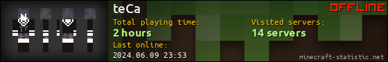 teCa userbar 560x90