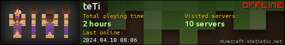 teTi userbar 560x90