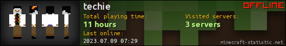 techie userbar 560x90