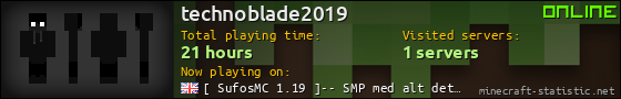 technoblade2019 userbar 560x90