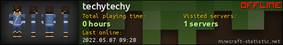 techytechy userbar 560x90