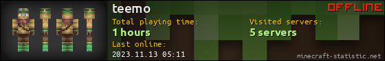 teemo userbar 560x90