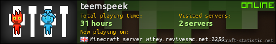 teemspeek userbar 560x90