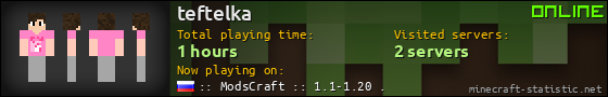 teftelka userbar 560x90